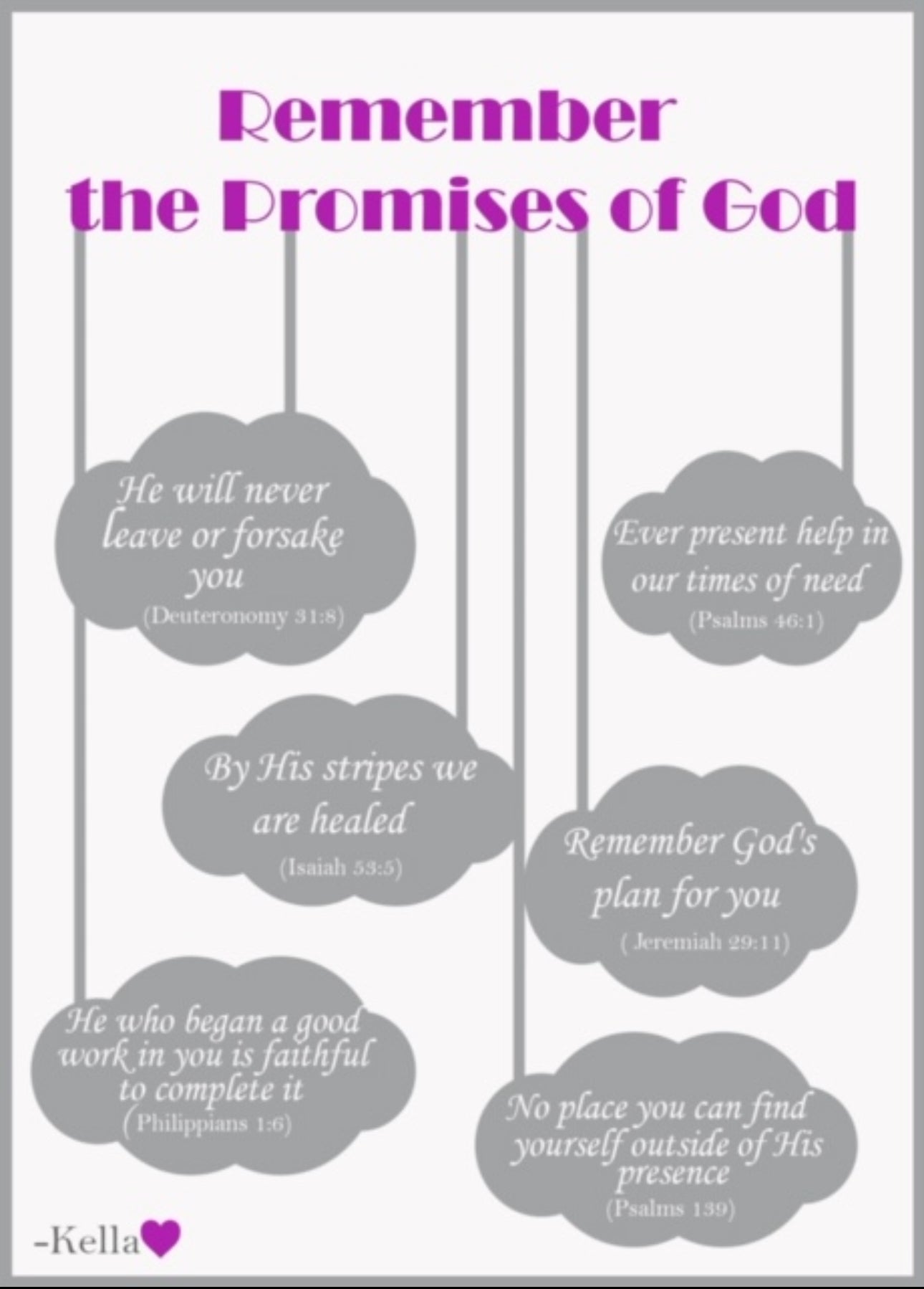 Promises of God – Scripture-Inspired Decor